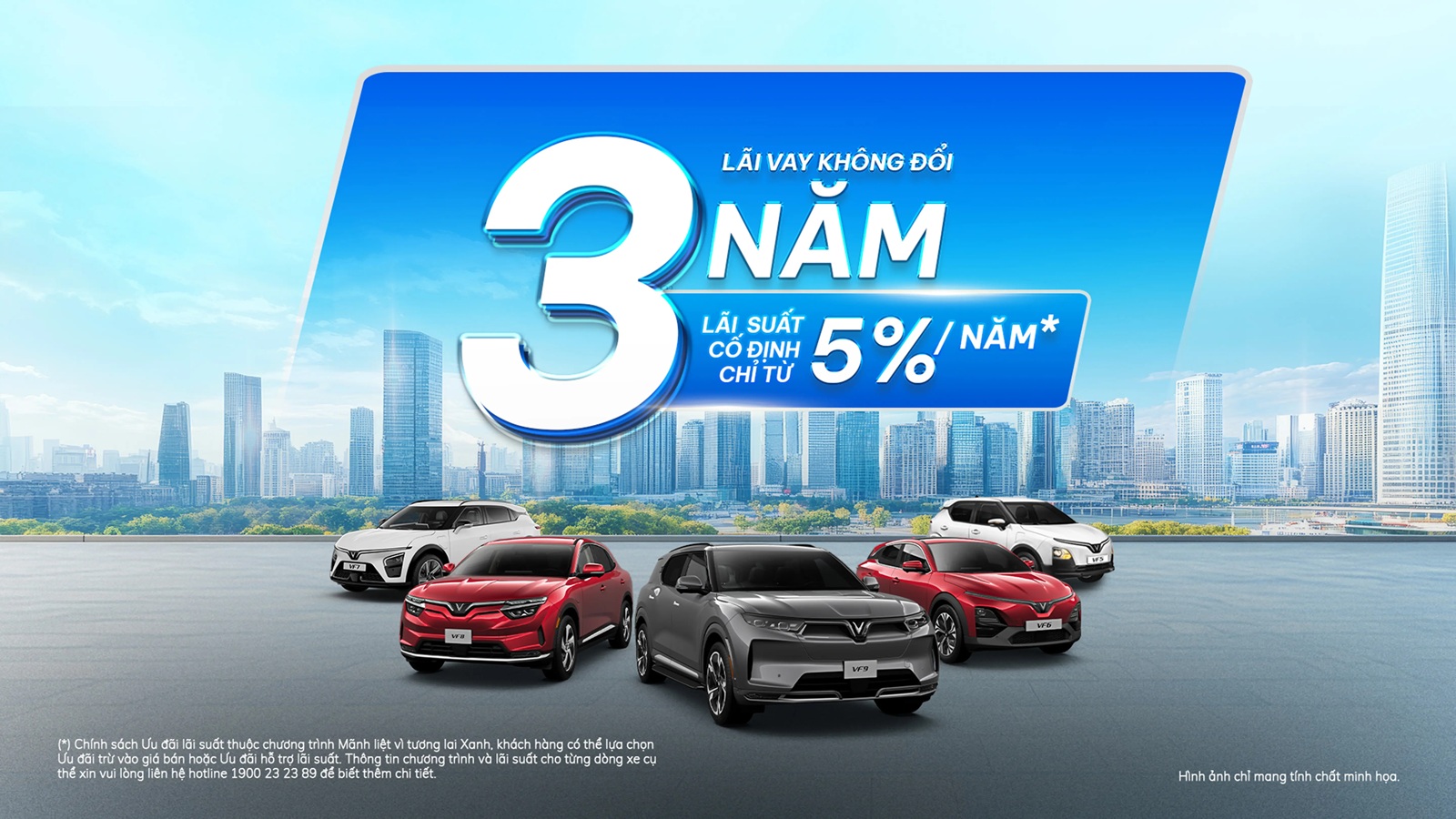 VinFast Ưu đãi lãi suất